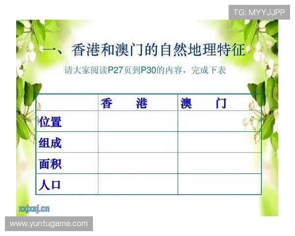 新澳门彩网站登录入口官方入口地址，提供稳定可靠的登录通道保障您的游戏顺畅无忧